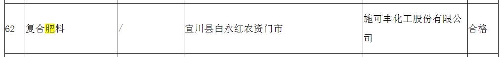 陕西省延安市市场监督管理局公示农资产品质量监督抽查结果