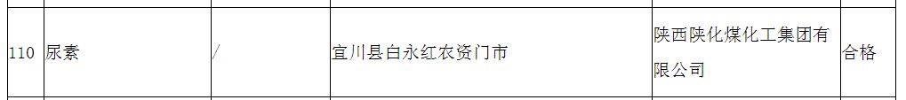 陕西省延安市市场监督管理局公示农资产品质量监督抽查结果