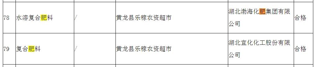 陕西省延安市市场监督管理局公示农资产品质量监督抽查结果