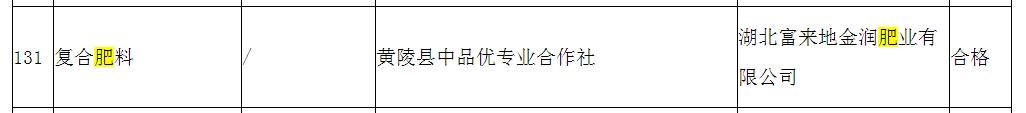 陕西省延安市市场监督管理局公示农资产品质量监督抽查结果