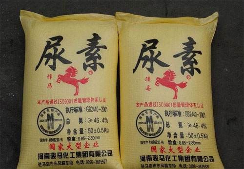 尿素价格最新行情 2025年8月20日