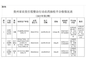 贵州省农业农村厅关于农资打假整治行动中农药产品抽检不合格情况的公告 （2025年第2期）