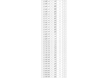 黑龙江省黑河市市场监督管理局发布2025年化肥产品质量监督抽查情况